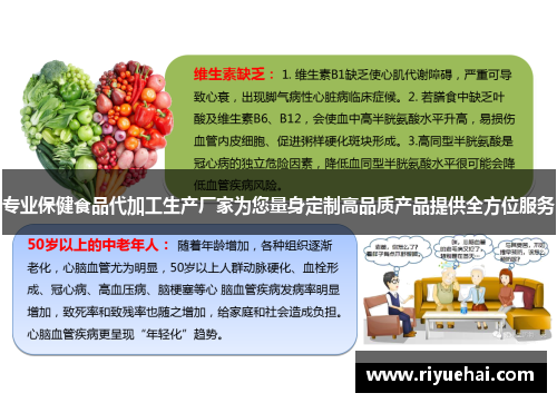 专业保健食品代加工生产厂家为您量身定制高品质产品提供全方位服务